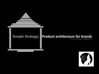 Temple Strategy: Product architecture for brandsA few strategic instigations…
 