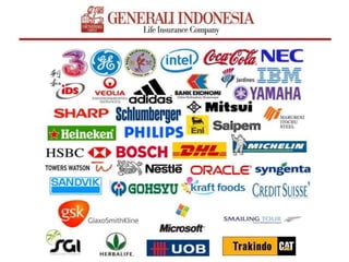 PRODUCT AND AUTO RISK MANAGEMENT SYSTEM