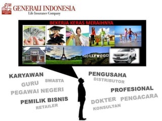 PRODUCT AND AUTO RISK MANAGEMENT SYSTEM