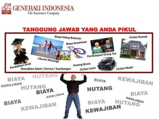 PRODUCT AND AUTO RISK MANAGEMENT SYSTEM