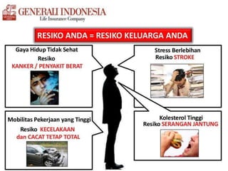 PRODUCT AND AUTO RISK MANAGEMENT SYSTEM