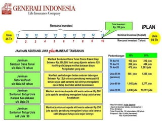 PRODUCT AND AUTO RISK MANAGEMENT SYSTEM