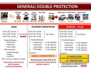 PRODUCT AND AUTO RISK MANAGEMENT SYSTEM