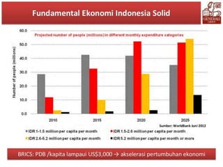 PRODUCT AND AUTO RISK MANAGEMENT SYSTEM