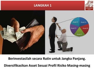 PRODUCT AND AUTO RISK MANAGEMENT SYSTEM