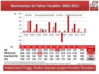 PRODUCT AND AUTO RISK MANAGEMENT SYSTEM
