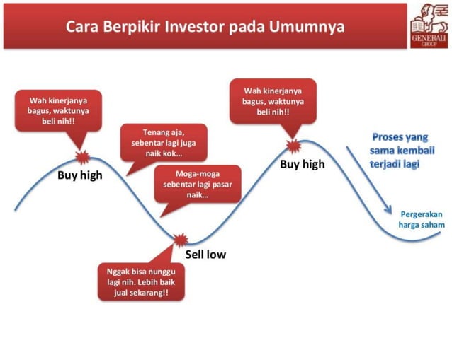 PRODUCT AND AUTO RISK MANAGEMENT SYSTEM | PPT