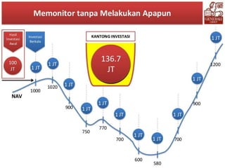 PRODUCT AND AUTO RISK MANAGEMENT SYSTEM