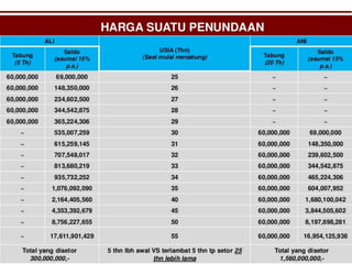 PRODUCT AND AUTO RISK MANAGEMENT SYSTEM