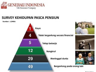 PRODUCT AND AUTO RISK MANAGEMENT SYSTEM