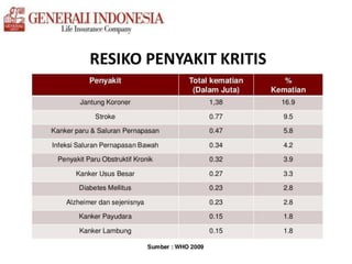 PRODUCT AND AUTO RISK MANAGEMENT SYSTEM