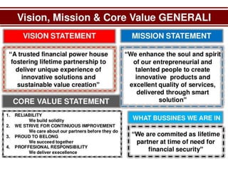 PRODUCT AND AUTO RISK MANAGEMENT SYSTEM