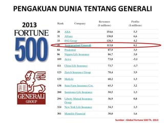 PRODUCT AND AUTO RISK MANAGEMENT SYSTEM