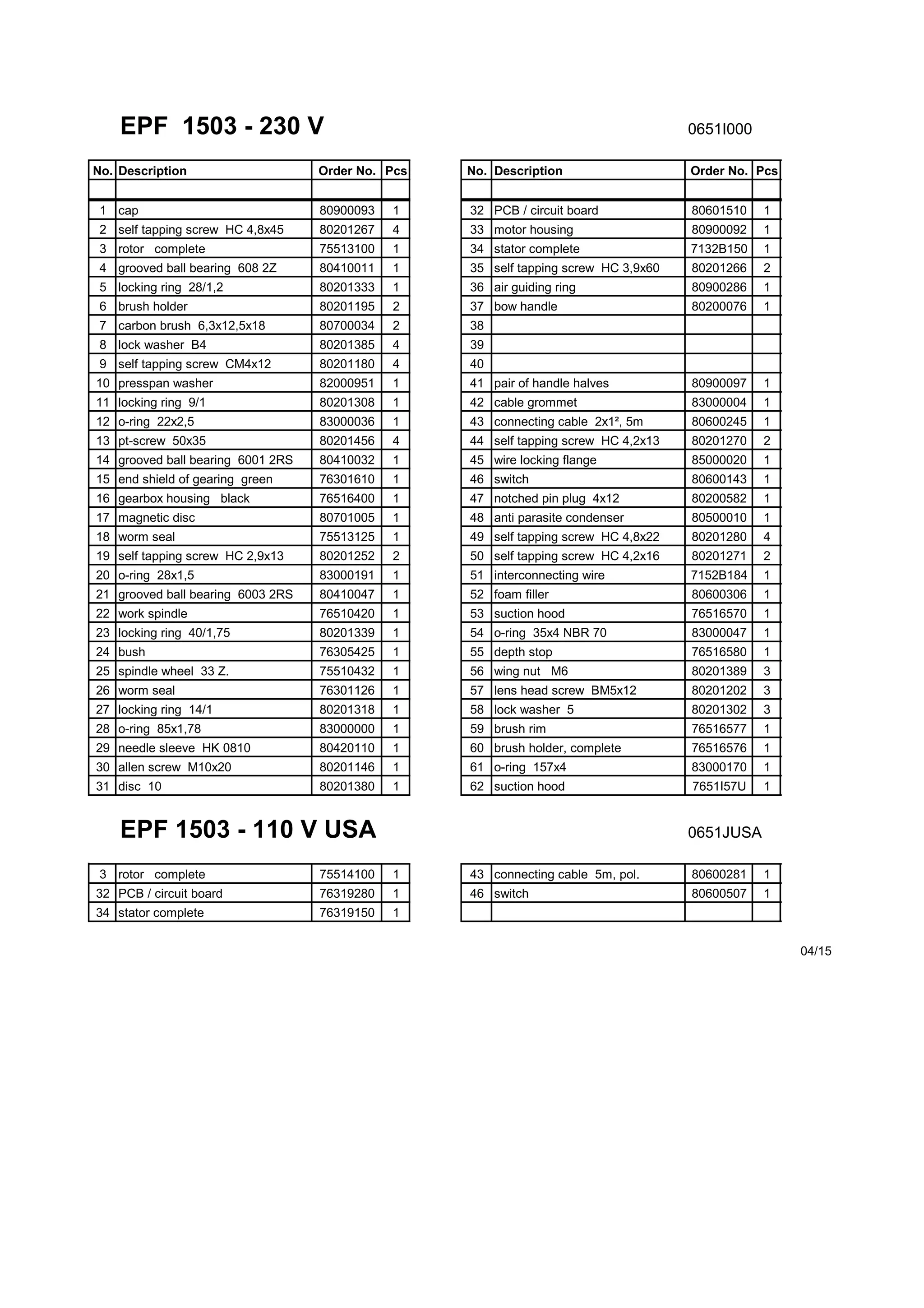 Parts Index Example EPF1503 Spare Parts Index Size: (204.93 KB) | PDF