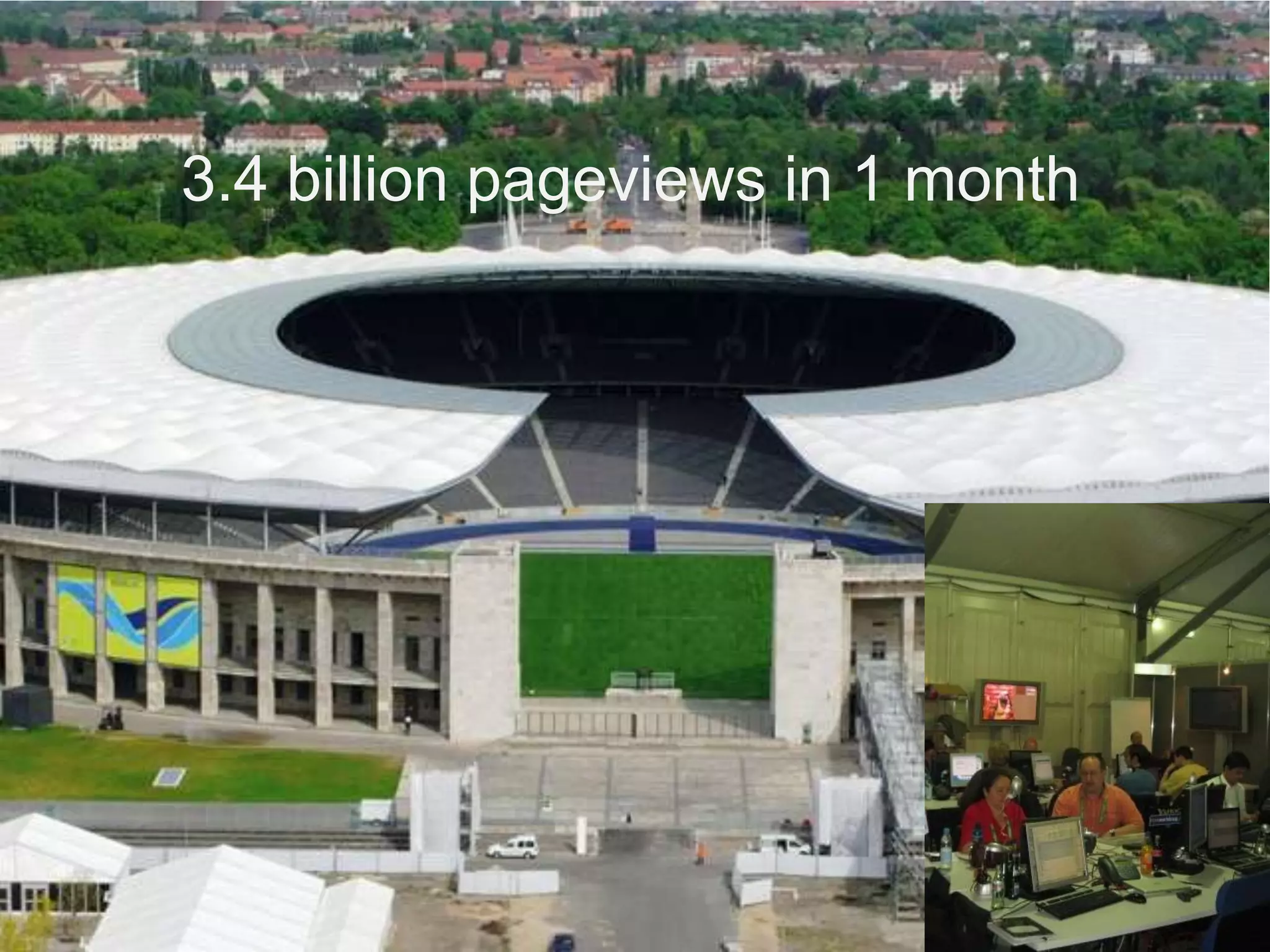 3.4 billion pageviews in 1 month

 