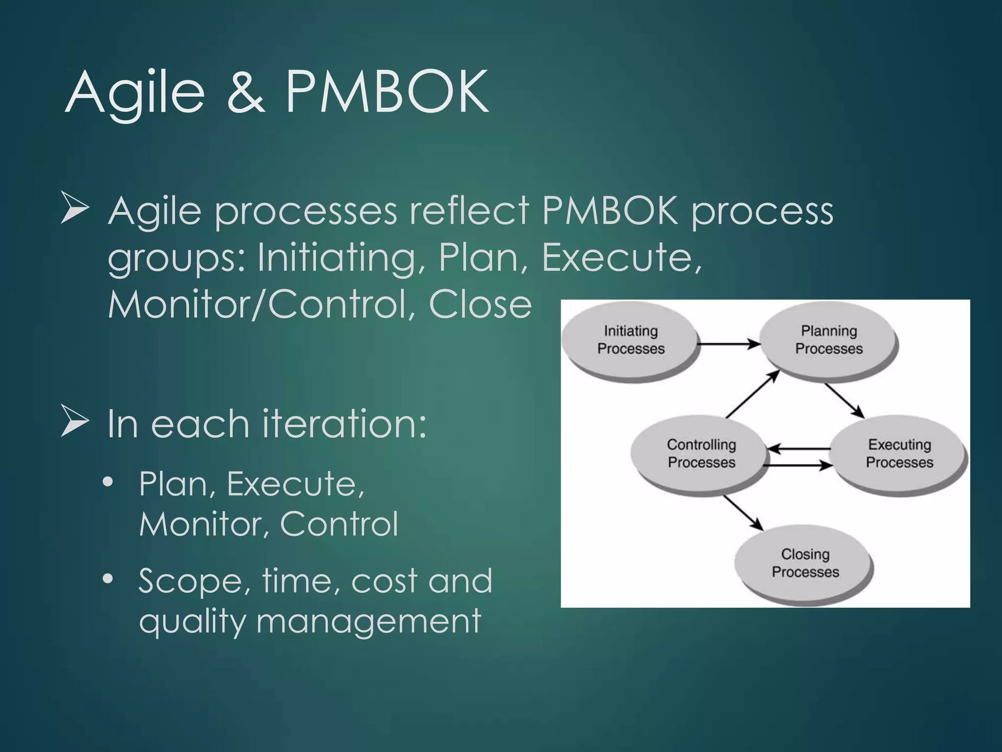Agile & PMBOK
 Agile processes reflect PMBOK process
groups: Initiating, Plan, Execute,
Monitor/Control, Close

 In each iteration:
• Plan, Execute,

Monitor, Control

• Scope, time, cost and
quality management

 