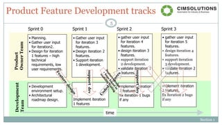 Product Backlog Mapping | PPTX