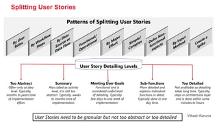 Product Backlog Refinement And Prioritization Techniques Pdf Product Backlog Refinement And Prioritization Techniques Pdf