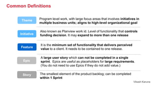 Product Backlog Refinement And Prioritization Techniques Pdf Product Backlog Refinement And Prioritization Techniques Pdf