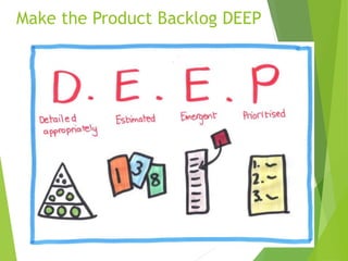 Make the Product Backlog DEEP
 
