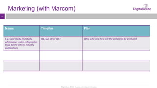 Marcomm Plan Example Product biz plan template 1.0 | PPTX