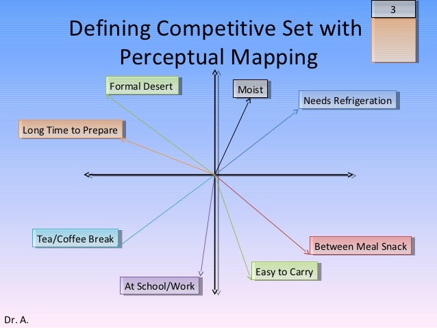 perceptual maps essay perceptual maps essay