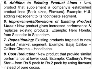 Product and brand management unit-2 | PPT