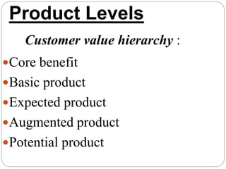 Product Levels
Customer value hierarchy :
Core benefit
Basic product
Expected product
Augmented product
Potential product
 