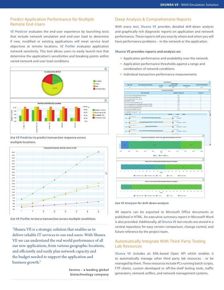 software product brochure template shunra software product brochure software product brochure template shunra software product brochure