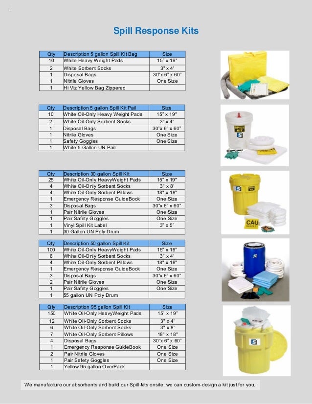 EST product portfolio for Oil Spill