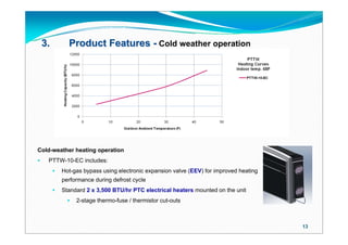 3.         Product Features - Cold weather operation




Cold-weather heating operation
    PTTW-10-EC includes:
            Hot-gas bypass using electronic expansion valve (EEV) for improved heating
             performance during defrost cycle
            Standard 2 x 3,500 BTU/hr PTC electrical heaters mounted on the unit
                  2-stage thermo-fuse / thermistor cut-outs



                                                                                          13
 
