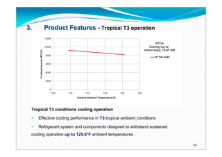 3.     Product Features - Tropical T3 operation




 Tropical T3 conditions cooling operation

    Effective cooling performance in T3 tropical ambient conditions

    Refrigerant system and components designed to withstand sustained
 cooling operation up to 125.6°F ambient temperatures .

                                                                         14
 