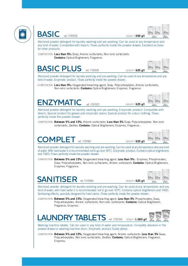 phosphonates in washing powder