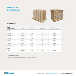 Senior Ranpak Ranpak PadPak Senior Plus brochure | PDF