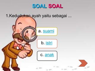 SOAL SOAL
1.Kedudukan ayah yaitu sebagai ...
a. suami
b. istri
c. anak
 