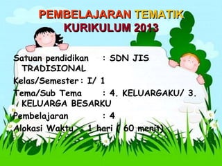 PEMBELAJARAN TEMATIK
KURIKULUM 2013
Satuan pendidikan : SDN JIS
TRADISIONAL
Kelas/Semester : I/ 1
Tema/Sub Tema : 4. KELUA...