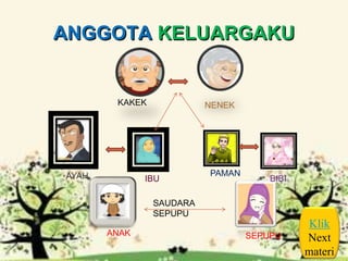 ANGGOTA KELUARGAKU
KAKEK NENEK
AYAH IBU
PAMAN
BIBI
SAUDARA
SEPUPU
ANAK SEPUPU
Klik
Next
materi
 