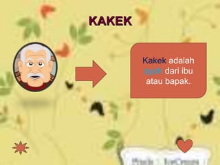 KAKEK
Kakek adalah
ayah dari ibu
atau bapak.
 