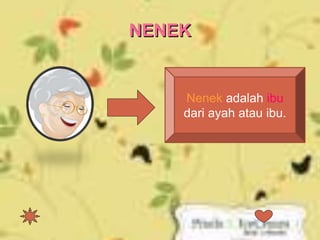 NENEK
Nenek adalah ibu
dari ayah atau ibu.
 