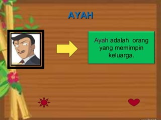 AYAH
Ayah adalah orang
yang memimpin
keluarga.
 