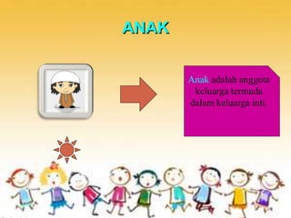 ANAK
Anak adalah anggota
keluarga termuda
dalam keluarga inti.
 