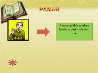 PAMAN
Paman adalah saudara
laki-laki dari ayah atau
ibu.
 
