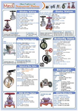 BS 1414 / BS 5352 / API 600
                       BS 5352 / BS 6755 / BS 1873 / BS 6755
                                                                 API 602 / API 6D / ASME B STAINLESS STEEL (BAR STOCK)
                       ASME B 16.34 DIN 3356                   16.34 / API 598RATING : 150# / 300#
                       STAINLESS STEEL (BAR STOCK)                             SIZE: 8 MM TO 100 MM
                       RATING : 150# / 300#                                    FORGED CARBON STEEL / S.STEEL
                       SIZE: 8 MM TO 100 MM                                    RATING : 150# / 300# / 800# / 1500#
                       FORGED CARBON STEEL / S.STEEL                           SIZE: 15 MM TO 50 MM
                       RATING : 150# / 300# / 800# / 1500#                     CAST CARBON STEEL / S. STEEL
                       SIZE: 15 MM TO 400 MM                                   ALLOY STEEL
                       CAST CARBON STEEL / S.STEEL ALLOY STEEL                 RATING : 150# / 300# / 800# / 900#
                       RATING : 150# / 300# / 600# / 900#                      SIZE: 25 MM TO 600 MM
                       SIZE: 15 MM TO 400MM                                    CAST IRON
                       CAST IRON                                               RATING : 125# / 150#
                       RATING : 125 / 150#                                     SIZE: 25 MM TO 600 MM
                       SIZE: 25 MM TO 600 MM

                                                                                           FORGED RANGE            CAST IRON
            FORGED RANGE                   CAST IRON              PRESS. / TEMP. RATING    ANSI 16.34 / API 6D     ANSI B 16.34
 DESING (Mfg.) STD.BS 5352                BS 1873 / DIN 3356      DESIGN (Mfg.) STD.        API 602 / BS 5352      API 600 / API 6D
TEST (INSPECTION) STD.BS 6755               BS 6755               TEST (INSPECTION) STD.    API 598 / BS 6755      API 598 / API 6D



                        Non Return ValveBS 6755 / BS                                       API 609 / BS 5155 / IS 13095 / CAST IRON
1868                                                                                       OPERATING : LEVER / MANUAL GEAR
ASME B 16.34 / API 6DRATING : 150# / 300#
                      STAINLESS STEEL (BAR STOCK)                                          DESIGN: SURE SEAL / REPLACEABLE
                                                                                                     RUBBER LINING
                       SIZE: 8 MM TO 100 MM                                                ENDS: WAFER TYPE / DOUBLE FLANGE
                       FORGED CARBON STEEL / S.STEEL                                       SIZELUG TYPE
                       RATING : 150# / 300# / 800# / 1500#                                 DESIGN: 40 MM TO 500 MM
                       SIZE: 15 MM TO 400 MM                                               OPERATION : OFFSET DISC
                       CAST CARBON STEEL / S.STEEL                                                 : LEVER / GEAR (ISI MARKED)SIZE
                                                                                                   : 350 MM TO 1200 MM
                       ALLOY STEEL                                                         CAST CARBON STEEL
                       RATING : 150# / 300# / 600# / 900#                                  DESIGN: SURE SEAL / REPLACEABLE
                       SIZE: 15 MM TO 400MM                                                ENDSRUBBER LINING
                       CAST IRON                                                           SIZE: WAFER TYPE
                                                                                                   : 40 MM TO 400 MM
                       RATING : 125 / 150#
                                                                                           STAINLESS STEEL
                       SIZE: 25 MM TO 600 MM                                               DESIGN: OFFSET DISC
                                                                                           OPERATION : LEVER / MANUAL / GEAR
                                                                                           ENDS: WAFER TYPE
                     FORGED RANGE CAST IRON                                                SIZE: 40 MM TO 400 MM
 DESING (Mfg.) STD.    BS 5352BS 1873 / DIN 3356                                           Mfg. STD. : BS 5155 / AWWA C 504 API
TEST (INSPECTION) STD. BS 6755BS 6755                                                      609 / IS 13095
                                                                                           TEST STD.: BS 5155 / BS 6755




                       BODY & DISC / CF8M / C.I. / WCB
                                : CF8
                       SEAT     : PTFE (Available EPDM
                                  Metal to Metal)
                       GLAND: PTFE
                       BEARING: PTFE
                       OPER. TEMP.: -50 OC to 38 OC
                       RANGE-50 OC to 220 OC (Soft Seat)
                                  -50 OC to 600 OC (M to M)
                       HANDLE: M.S. / S.Steel
                       PLATE MOUNTING : NAMUR / STANDARD
                       OPERATION: HAND LEVER TYPE
                                  WORM GEAR BOX TYPE
                                  PNEUMATIC ACTUATED
                                  ELECTRICAL ACTUATED
                       SIZE: 40 MM TO 900 MM




                       BS 6755 / BS 1873 / ASME
                       B 16.34 / DIN 3356                                                  CAST CARBON STEEL
                       CAST CARBON STEEL / S. STEEL                                        S. STEEL / ALLOY STEEL
                       RATING: PN 40 / PN 64
                       SIZE: 25 MM TO 300 MM
                                                                                           RATING : PN 40 / PN 64
                       DESIGN STD: BS 1873 / DIN 3356                                      SIZE: 15 MM TO 300 MM
                       TEST (INSPECTION) STD : BS 6755                                     CAST IRON
                       CAST IRON                                                           RATING : PN 10 / PN 16
                       RATING : PN 10 / PN 16
                       SIZE: 15 MM TO 250 MM                                               SIZE: 15 MM TO 250 MM
 