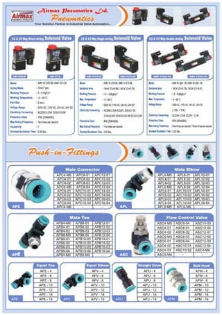 APC          APL




APB          ASC




APE   APV   APU    APM
 