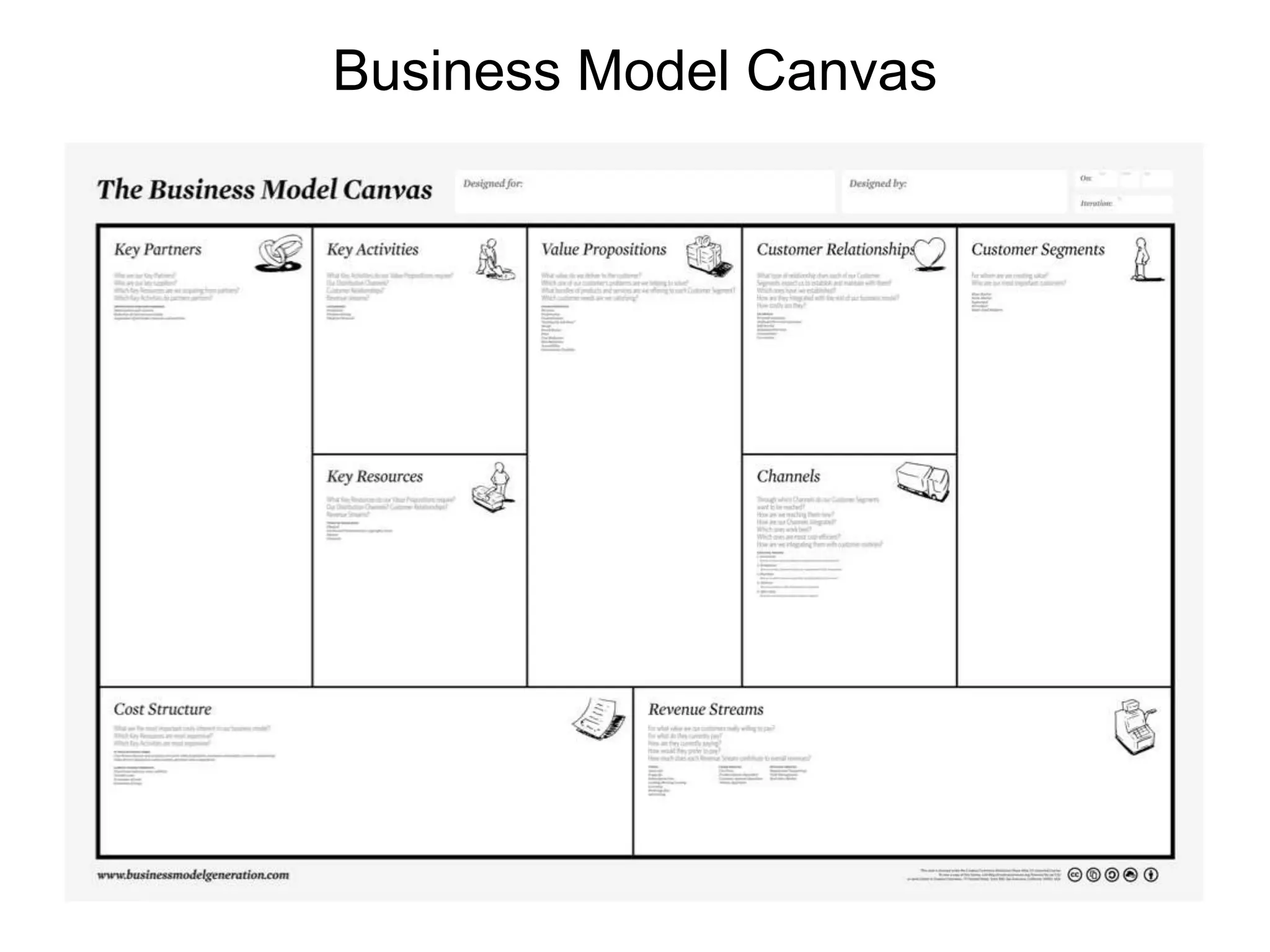 Business Model Canvas
 