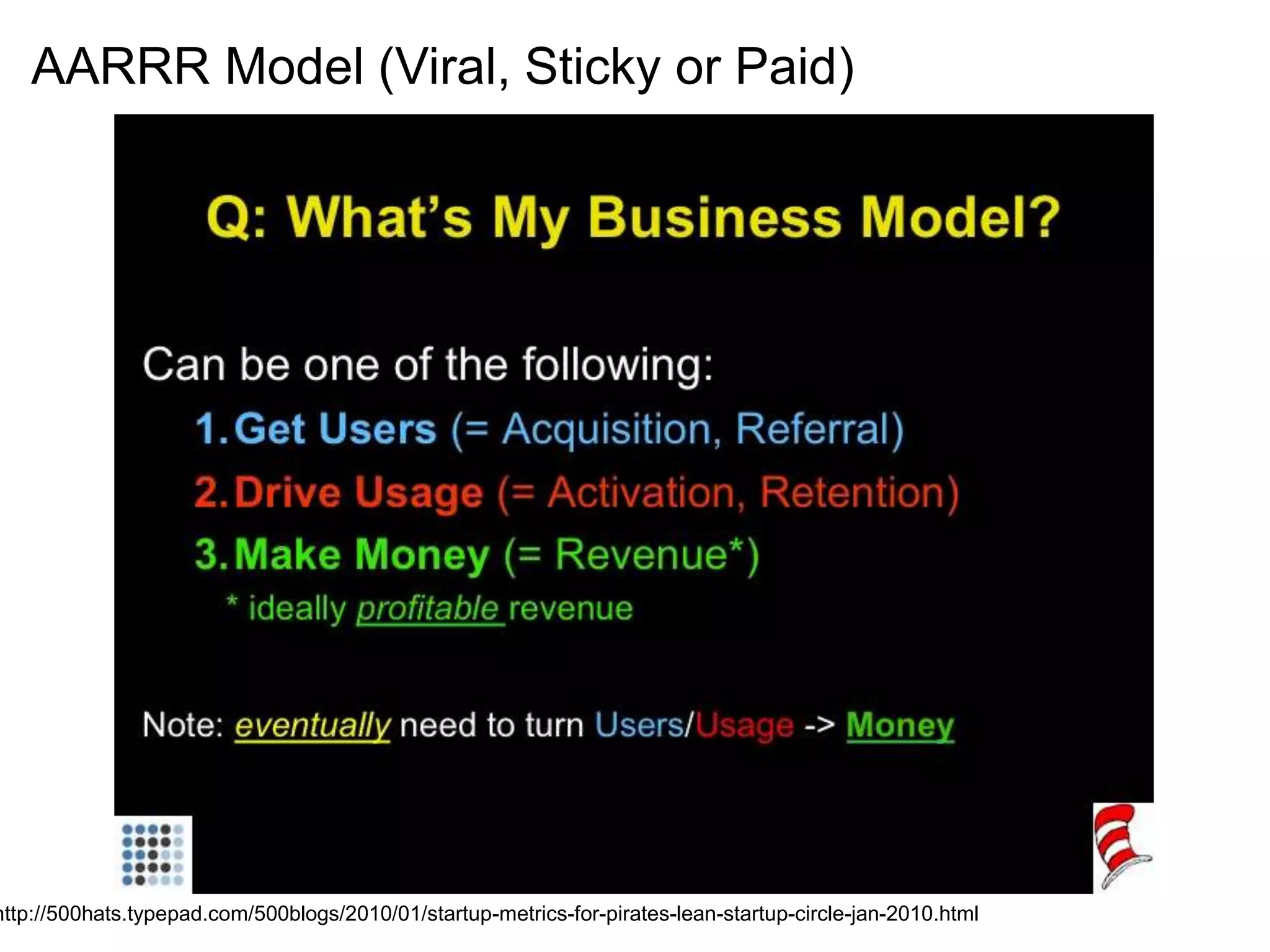 AARRR Model (Viral, Sticky or Paid)




http://500hats.typepad.com/500blogs/2010/01/startup-metrics-for-pirates-lean-startup-circle-jan-2010.html
 