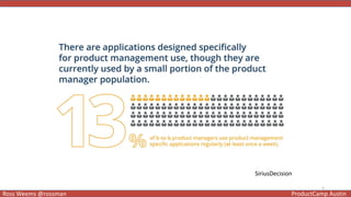 5
Ross Weems @rossman ProductCamp Austin
SiriusDecision
 