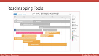 7
Ross Weems @rossman ProductCamp Austin
Roadmapping Tools
 