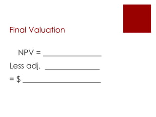 Final Valuation 
NPV = _______________ 
Less adj. ______________ 
= $ ____________________ 
 