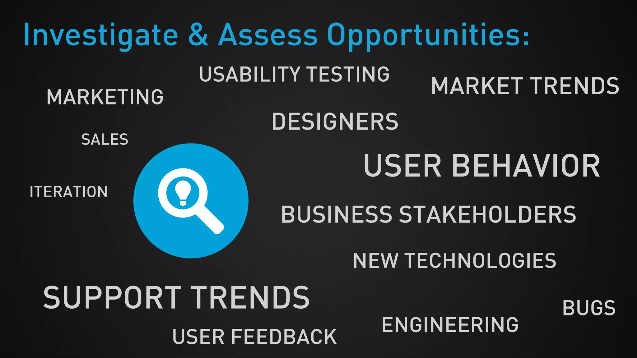 Investigate & Assess Opportunities:
SUPPORT TRENDS
USER FEEDBACK
DESIGNERS
ENGINEERING
BUSINESS STAKEHOLDERS
MARKETING
SALES
MARKET TRENDS
USABILITY TESTING
NEW TECHNOLOGIES
ITERATION
USER BEHAVIOR
BUGS
 